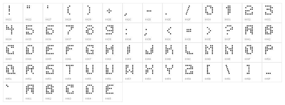 Dotchaos Character Map