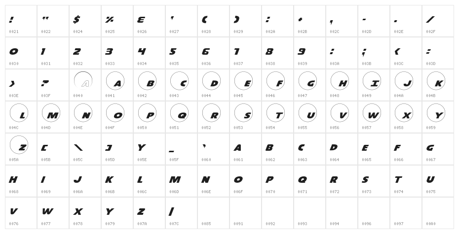 Dot.com Pro Character Map