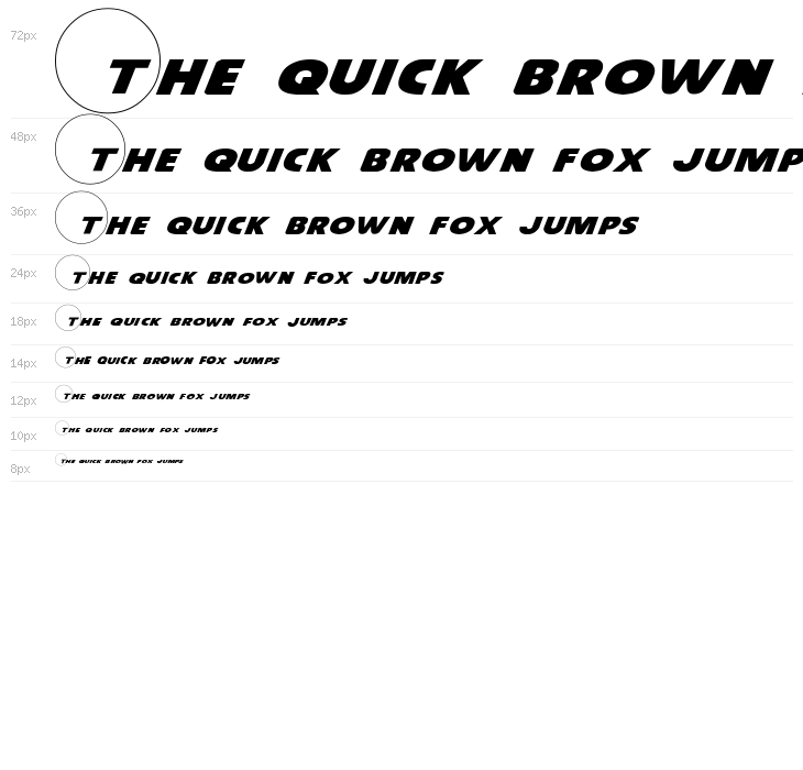 Dot.com Pro Waterfall