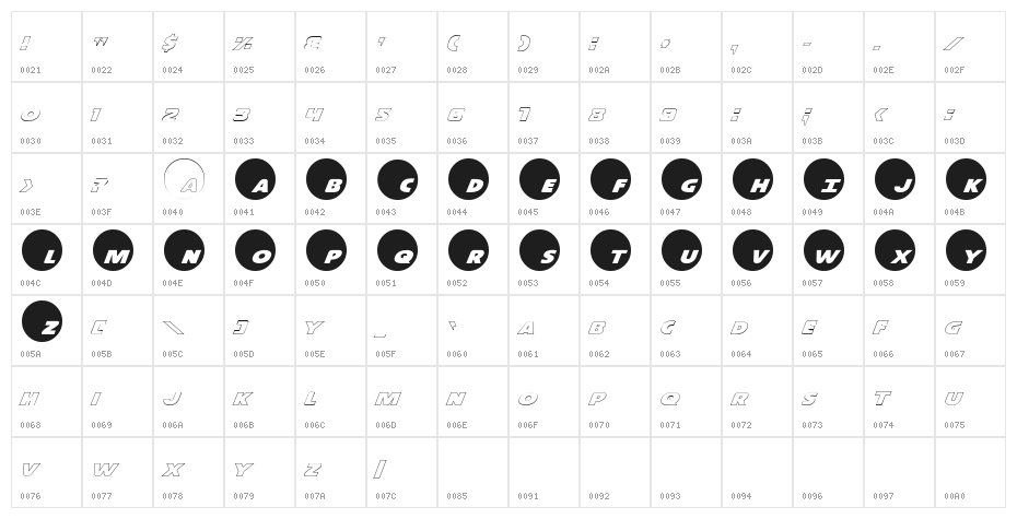 Dot.com Reverse Pro Character Map