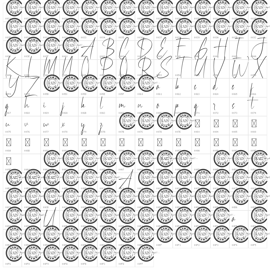 Dothan Demo Character Map