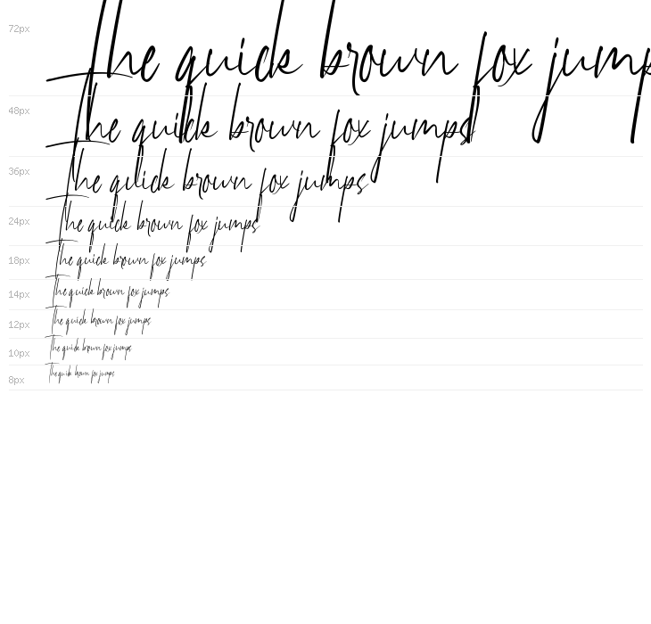 Dothan Demo Waterfall