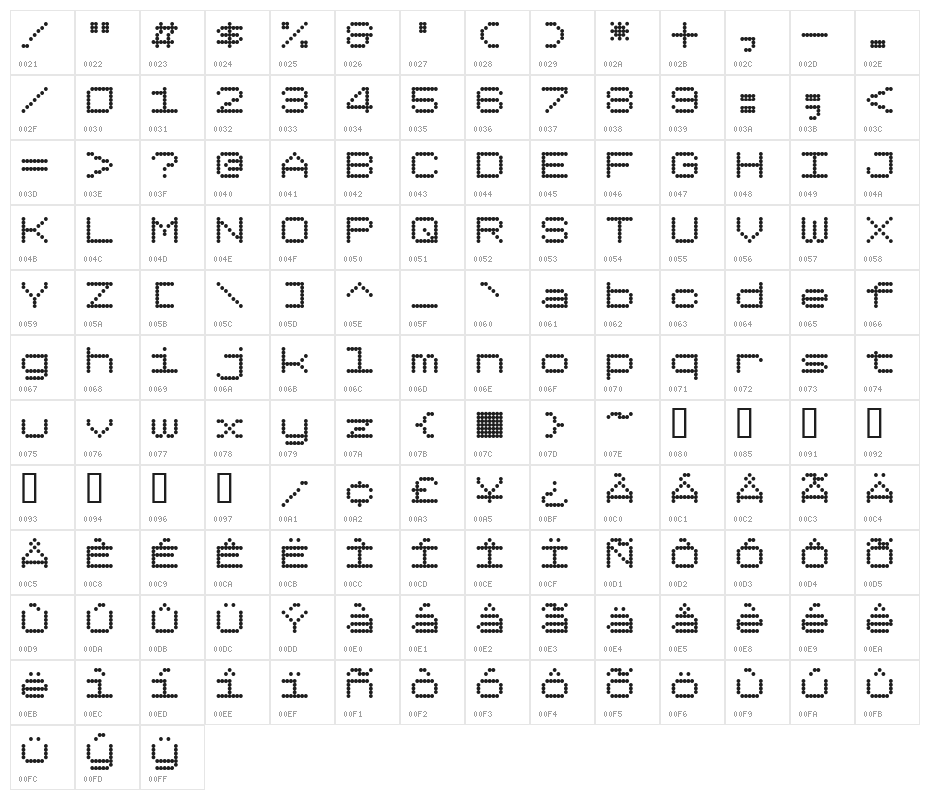 Dotimatrix 7 Character Map