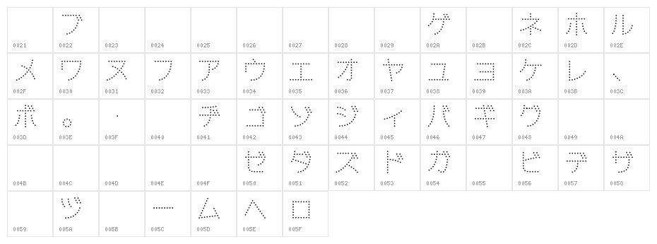 DotlineKat Character Map