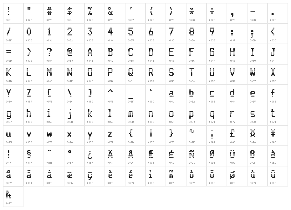 Dotrice Bold Condensed Character Map