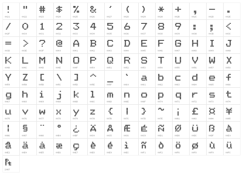 Dotrice Bold Character Map