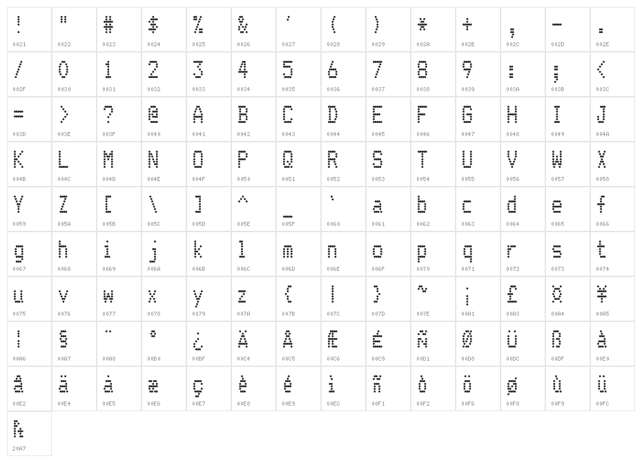 Dotrice Condensed Character Map