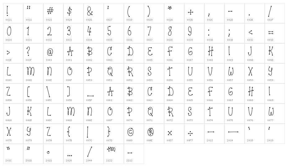 Dots of Fun Caps Regular Character Map