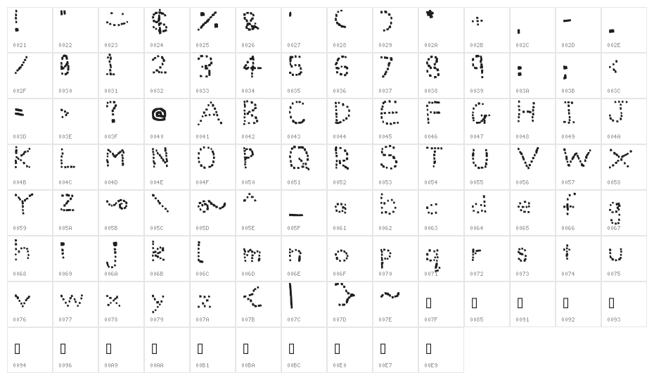 Dots to Write Character Map