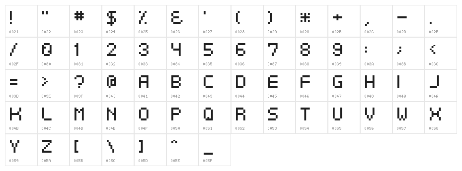 Dotspitch Character Map