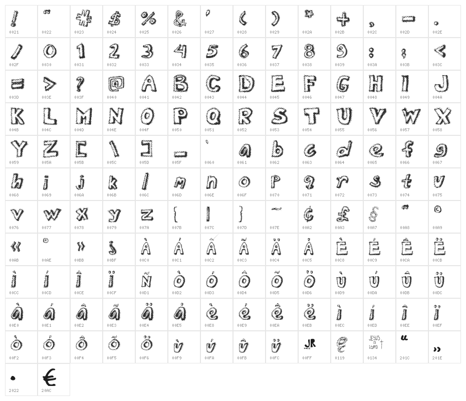 Dotted Newspaper Character Map
