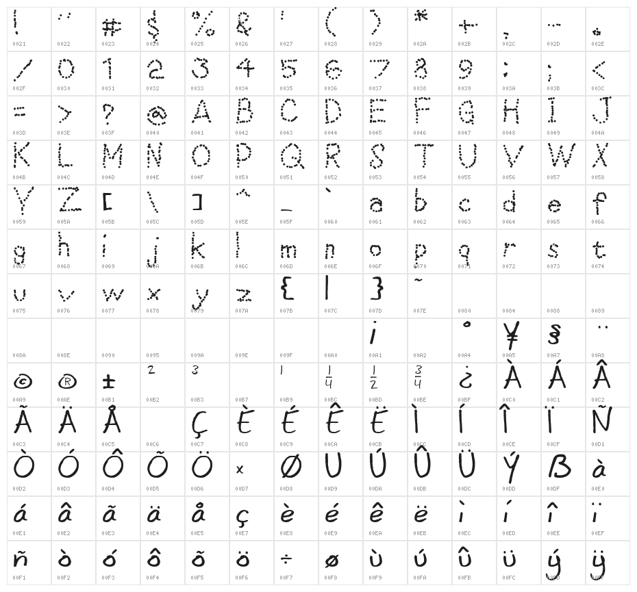 Dotted line Character Map