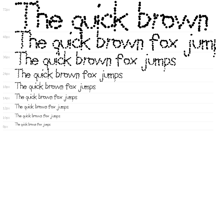 Dotted line Waterfall