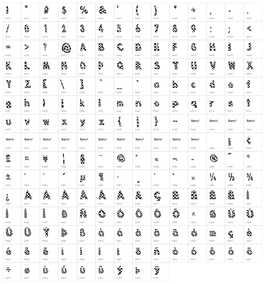 Dottie B. MacSpotter Character Map