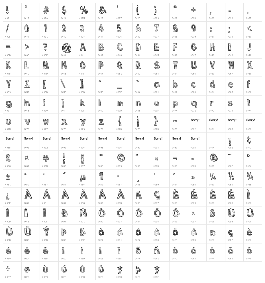 Dottie W. MacSpotter Character Map
