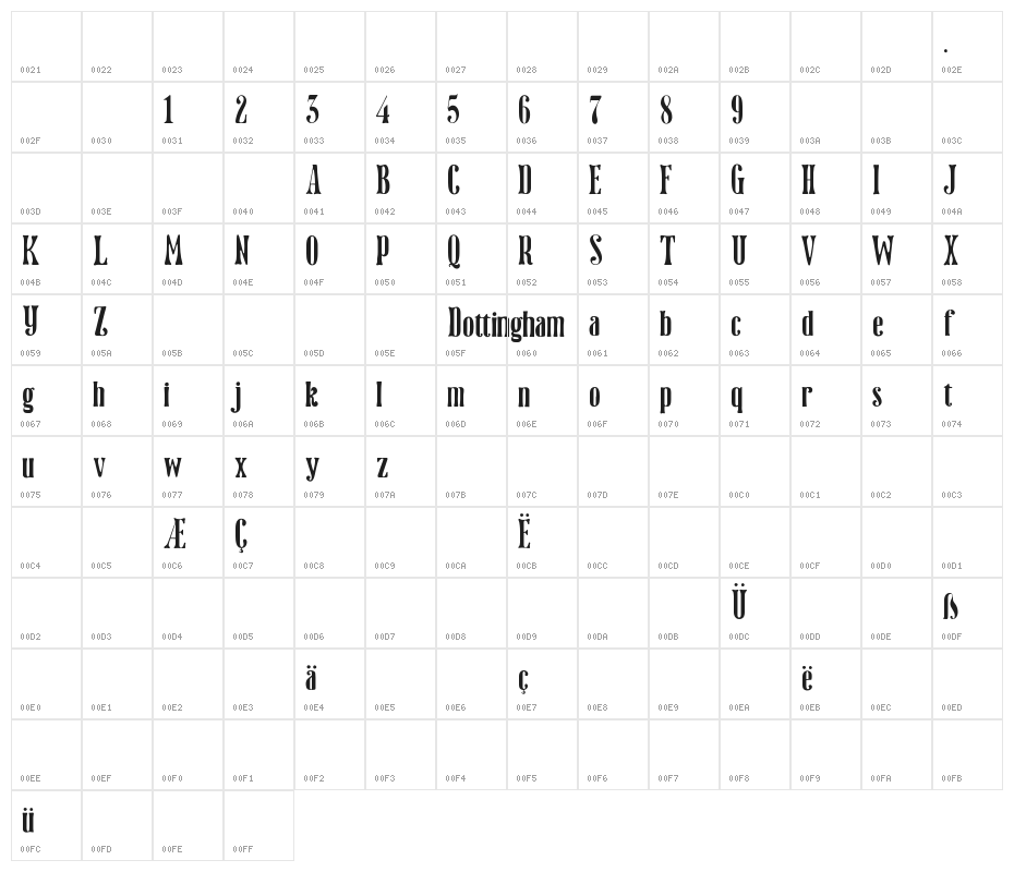 Dottingham Character Map