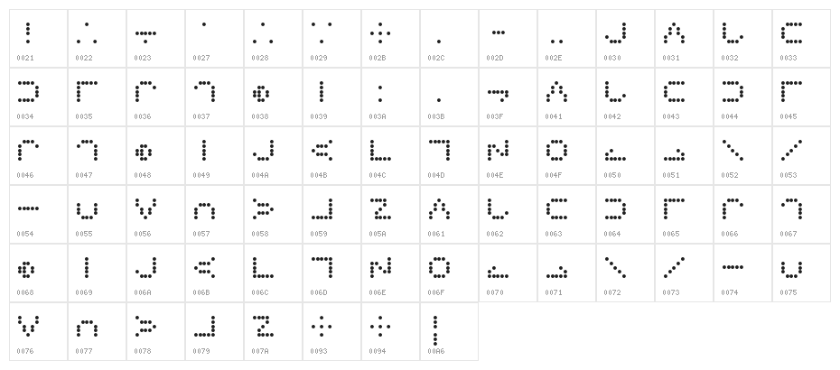Dotty-Moon Character Map