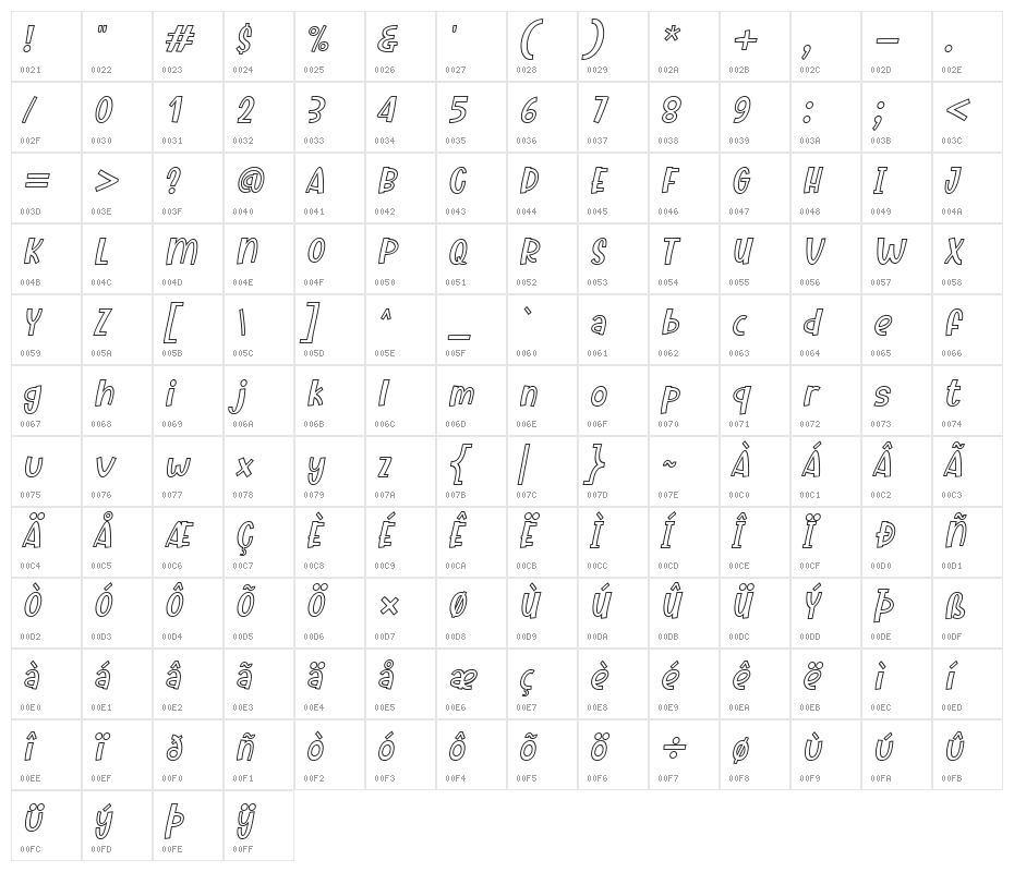 Dotuku Outline Italic Character Map