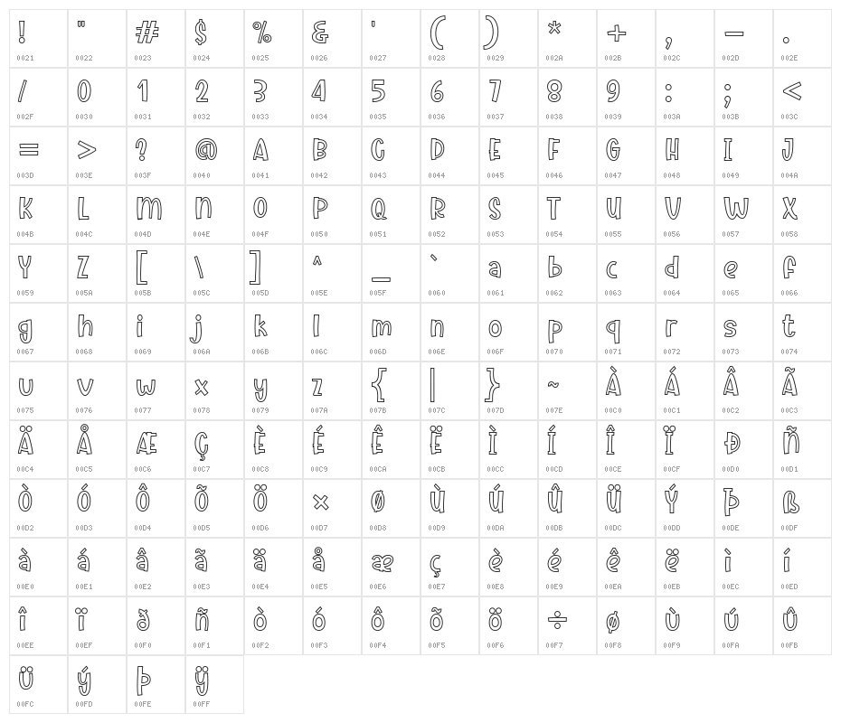 Dotuku Outline Character Map