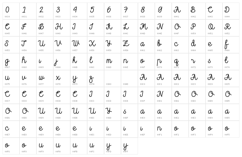 Doubbble Free Character Map