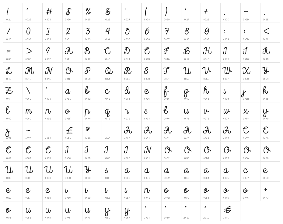 Doubbble Character Map