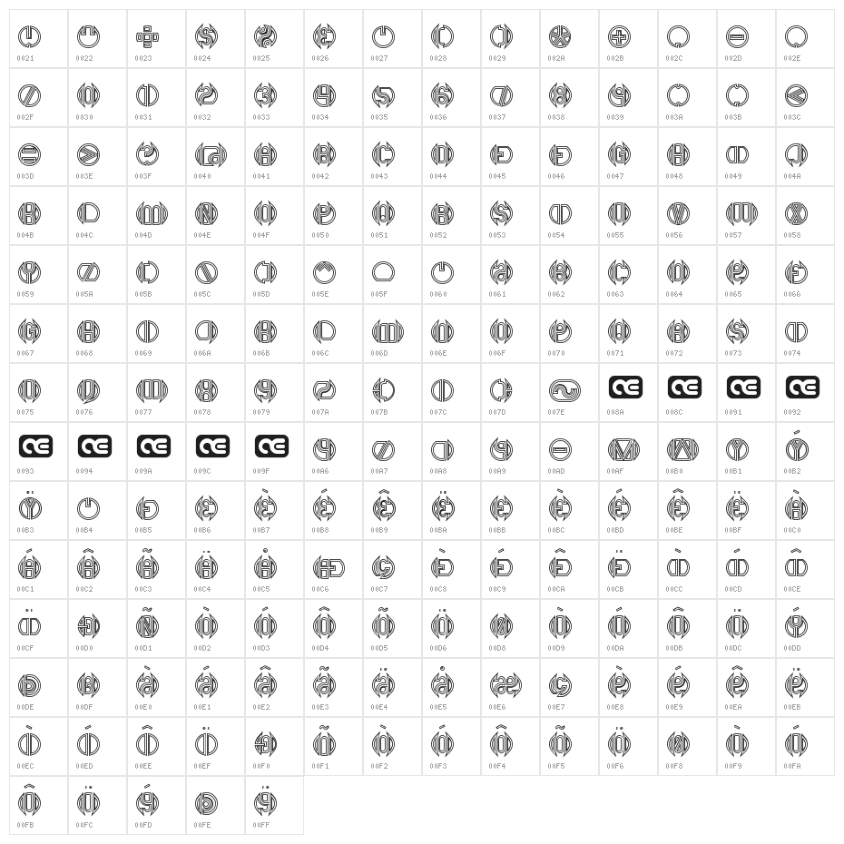 Double Bogey BRK Character Map