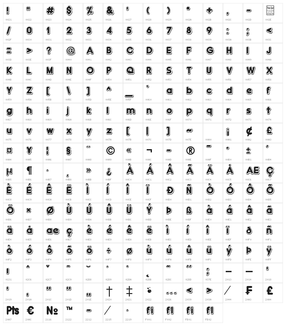 Double "Bubble Shadow Character Map