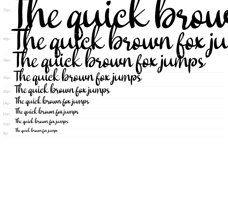 Double Chocolate Waterfall