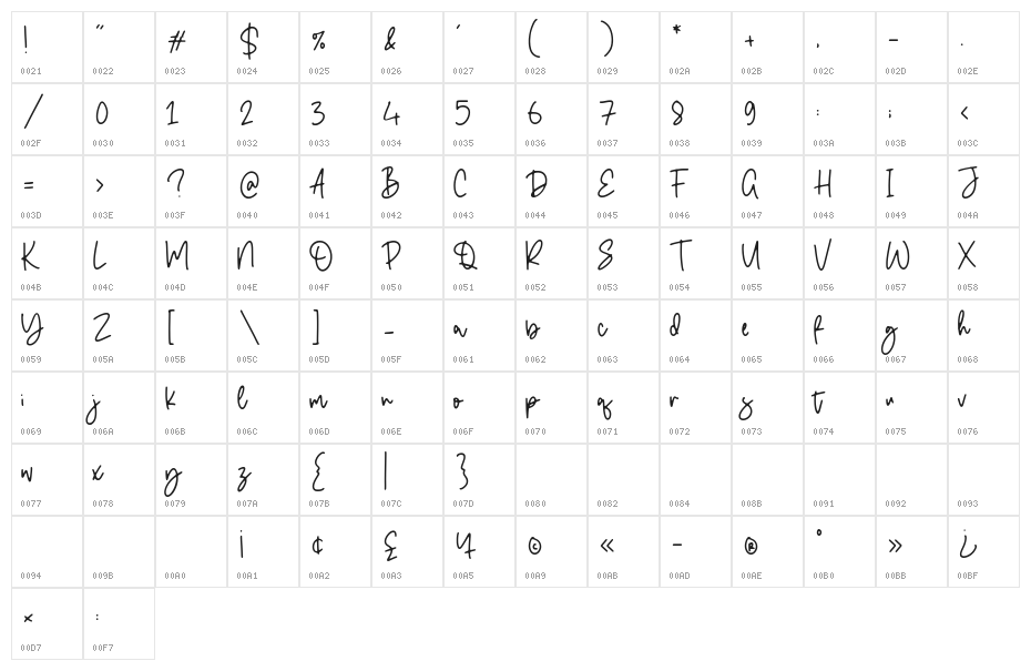 Double Diamond Character Map
