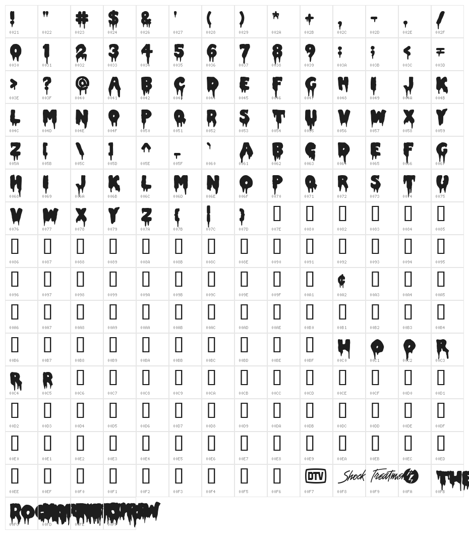 Double Feature Character Map