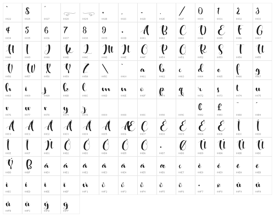 Double Jacket Character Map