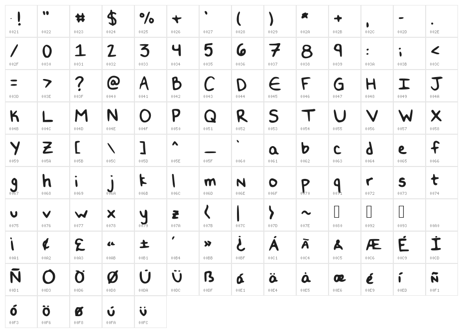 Double 'N' Character Map