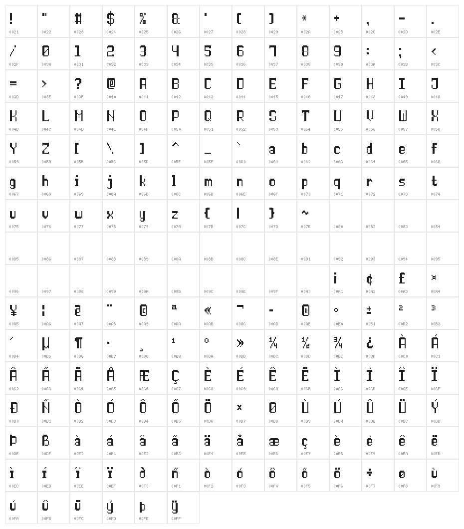 Double Pixel-7 Character Map
