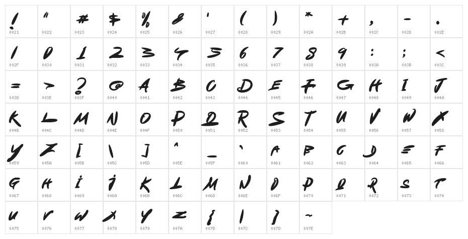 Double Seat Display Basics Character Map