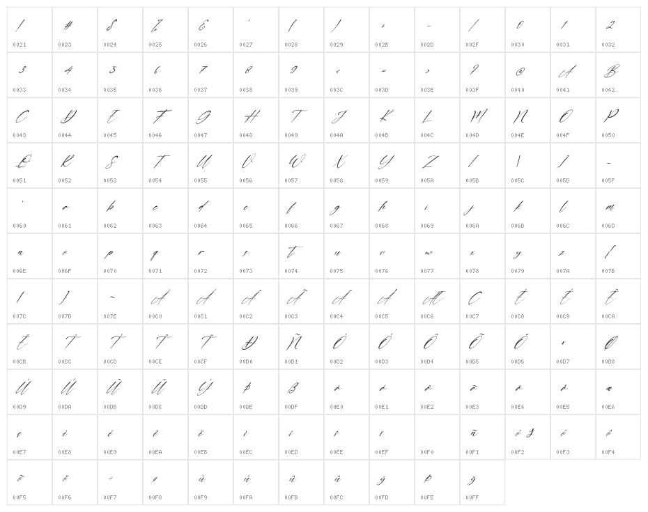 Double Signature Italic Character Map