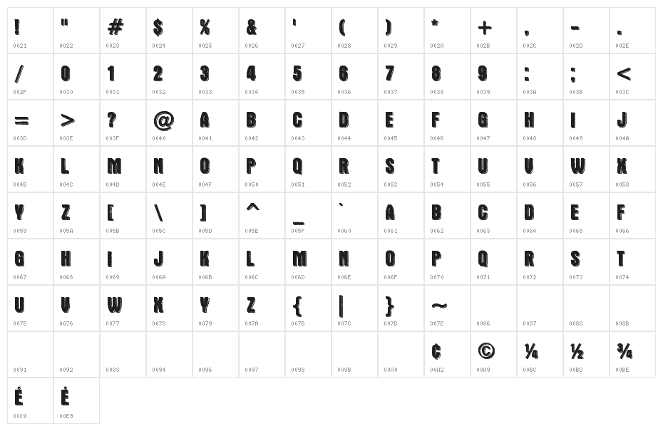 Double Slug Character Map