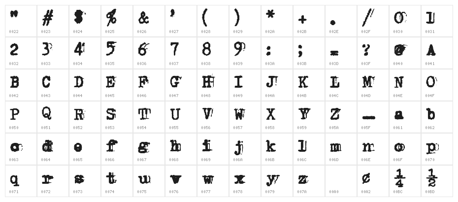 Double Studio Character Map