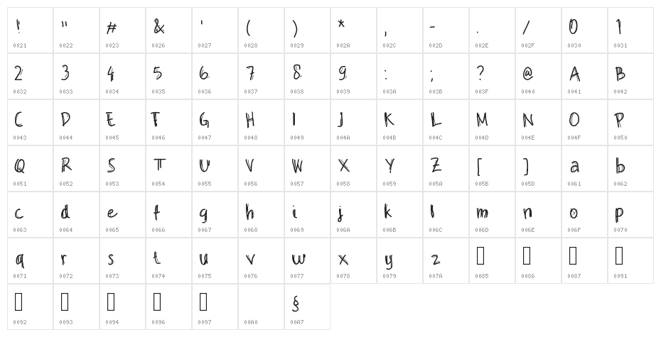 Double Thin Character Map