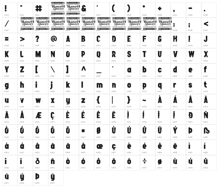 Double Tracker Character Map