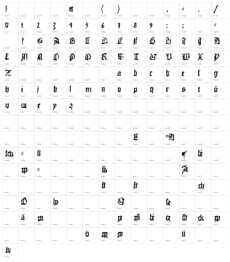 DoubleBrokenTextura Character Map