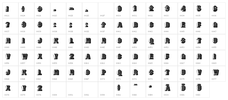 DoubleFaces Character Map