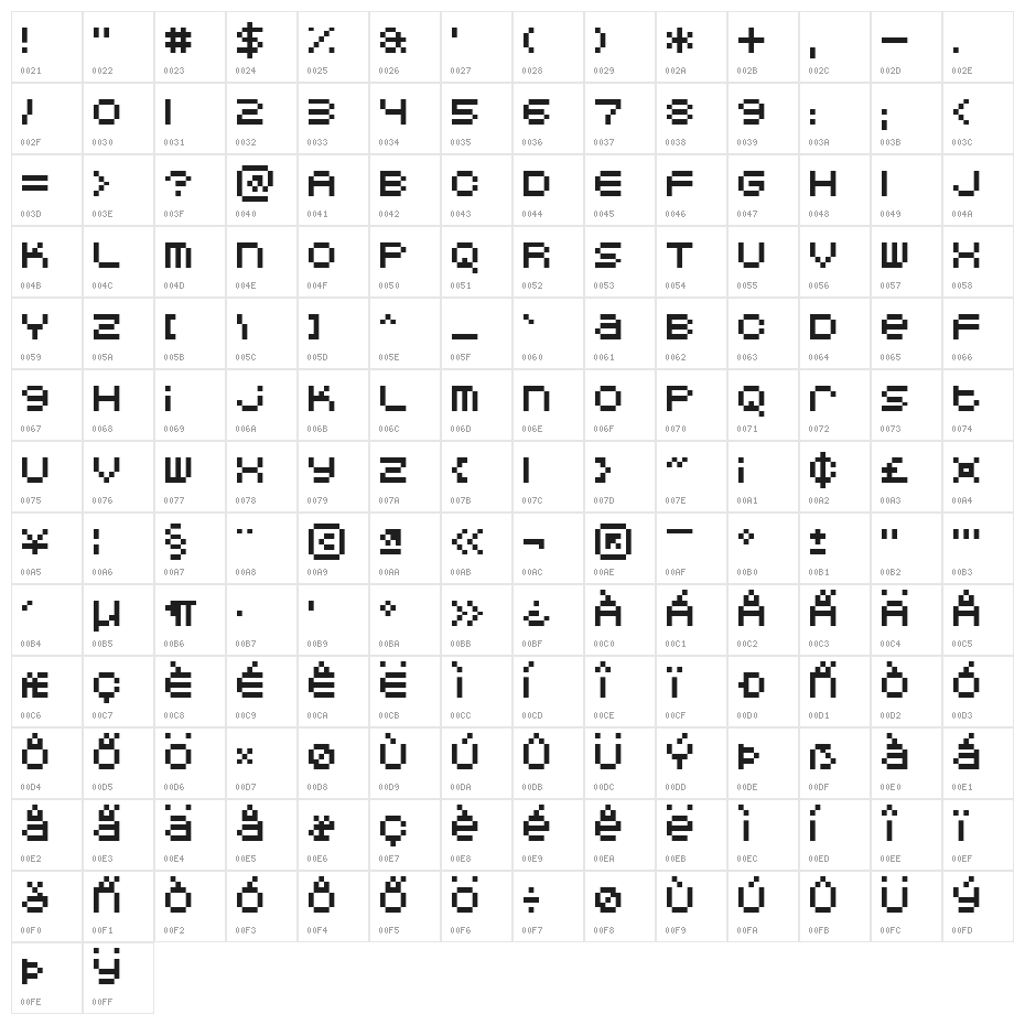 DoubleOhOne Character Map