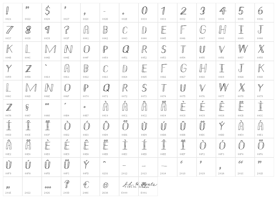 DoubleStrike Character Map