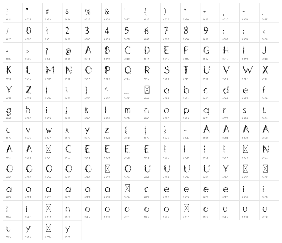DoubleTap H Character Map