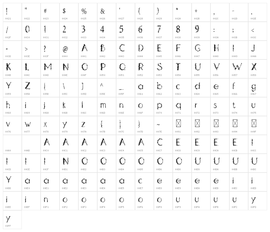 DoubleTap H Character Map