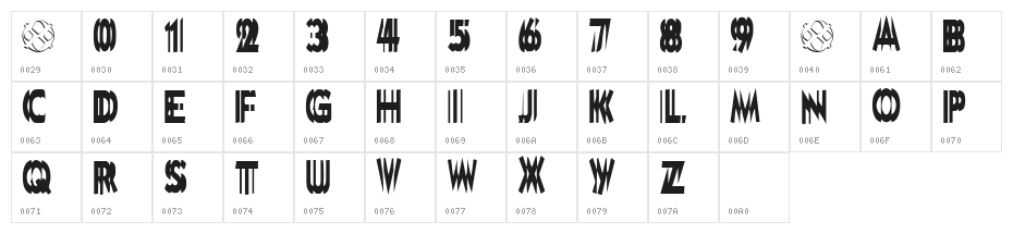DoubleVision Character Map