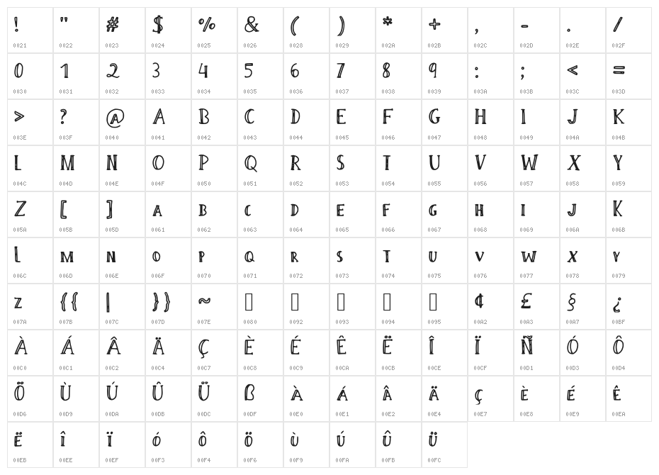 Double_Bars Character Map