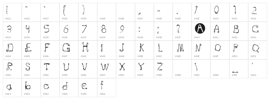 Doublejoint Character Map