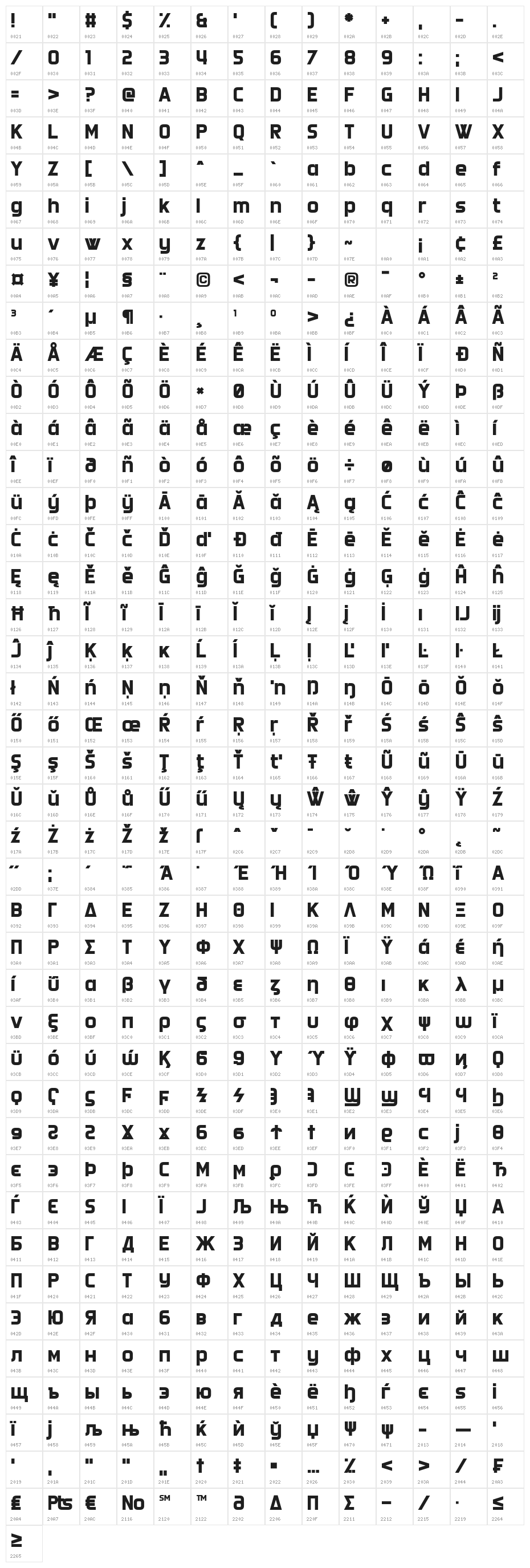 Doubleplus Character Map