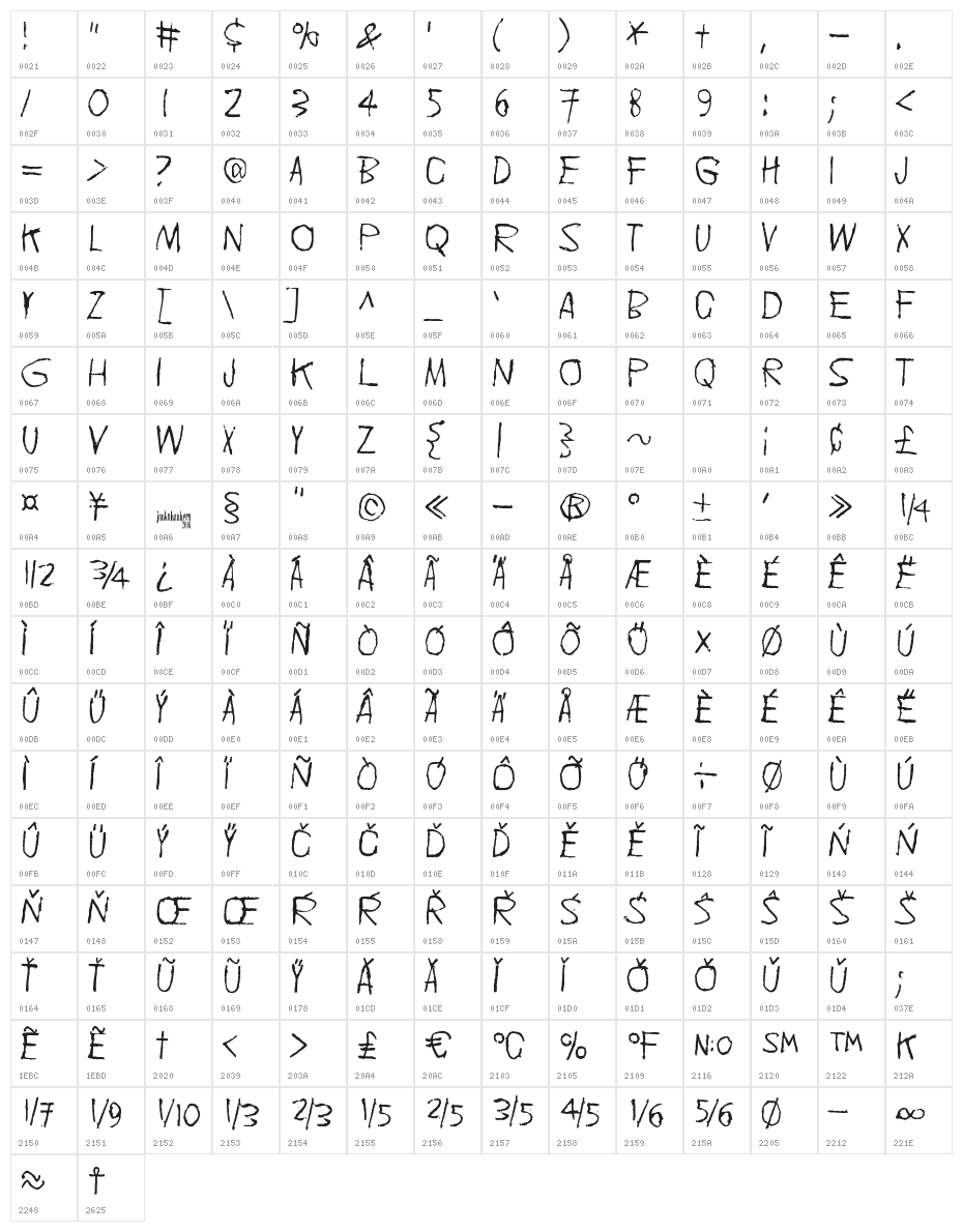 Doublpeopl Character Map